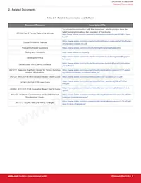 SI5348A-B-GM Datasheet Page 3