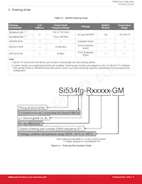 SI5348A-B-GM Datasheet Pagina 4