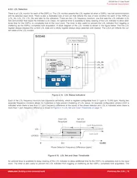 SI5348A-B-GM Datenblatt Seite 19