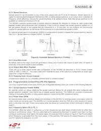 SI5350C-B06728-GM Datenblatt Seite 15