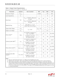 SI5351A-B04486-GT Datasheet Page 10
