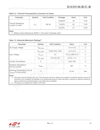 SI5351A-B04486-GT Datasheet Page 13