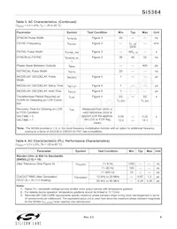 SI5364-H-BL Datasheet Page 9