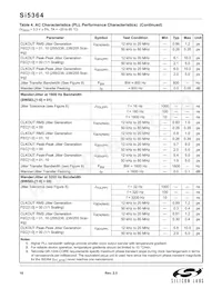 SI5364-H-BL Datasheet Page 10