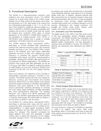 SI5364-H-BL Datasheet Pagina 15