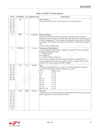 SI5365-C-GQ Datasheet Page 15