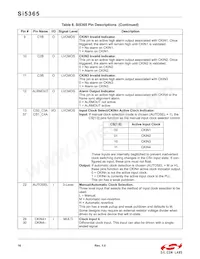 SI5365-C-GQ Datasheet Page 16