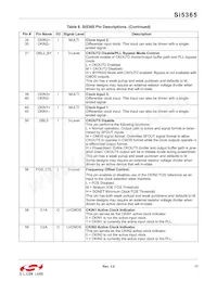 SI5365-C-GQ Datasheet Page 17