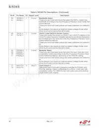 SI5365-C-GQ Datasheet Page 18