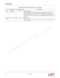 SI5365-C-GQ Datasheet Page 20