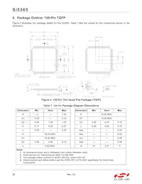 SI5365-C-GQ Datasheet Page 22