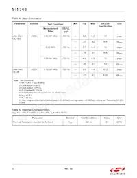 SI5366-C-GQR Datenblatt Seite 12