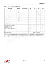 SI5366-C-GQR Datenblatt Seite 13