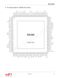 SI5366-C-GQR Datenblatt Seite 17