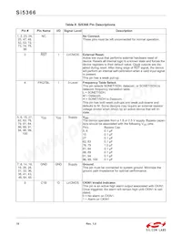 SI5366-C-GQR Datenblatt Seite 18