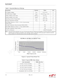 SI5367A-C-GQ Datasheet Page 14