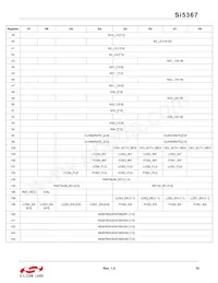 SI5367A-C-GQ Datenblatt Seite 19