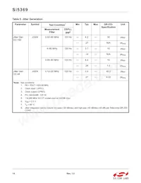 SI5369A-C-GQ Datasheet Pagina 14