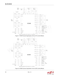 SI5369A-C-GQ數據表 頁面 20