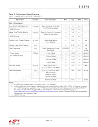SI5374C-A-BL Datasheet Pagina 11