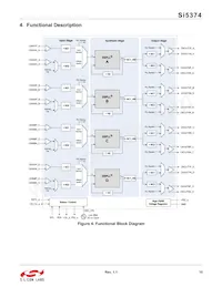 SI5374C-A-BL Datasheet Page 15