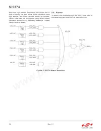 SI5374C-A-BL Datasheet Pagina 18