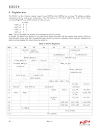 SI5374C-A-BL Datasheet Pagina 20