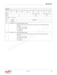 SI5374C-A-BL Datasheet Pagina 23
