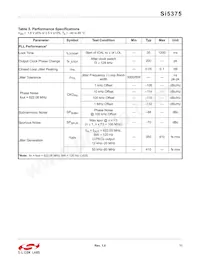 SI5375B-A-BL Datasheet Page 11
