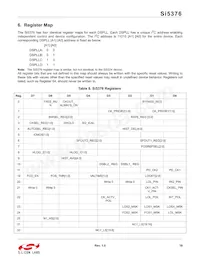 SI5376B-A-BL Datasheet Page 19