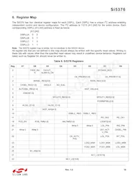 SI5376B-A-BL 데이터 시트 페이지 19