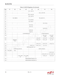 SI5376B-A-BL Datasheet Page 20