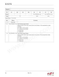 SI5376B-A-BL Datasheet Page 22