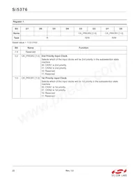 SI5376B-A-BL 데이터 시트 페이지 22
