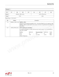 SI5376B-A-BL Datasheet Page 23