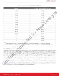 SI5380A-D-GMR Datasheet Pagina 5