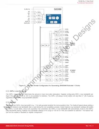 SI5380A-D-GMR 데이터 시트 페이지 6