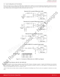 SI5380A-D-GMR Datasheet Page 10
