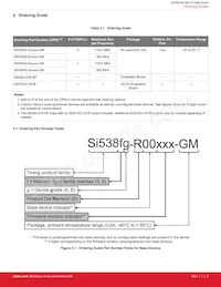 SI5383A-D08447-GM Datasheet Pagina 3