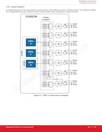 SI5383A-D08447-GM Datasheet Page 22