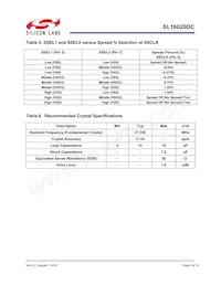 SL16020DC Datasheet Page 5