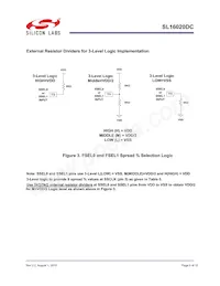 SL16020DC Datasheet Pagina 6