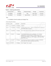 SL16020DC Datasheet Page 9