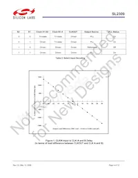 SL2309SC-1T Datasheet Page 4