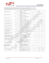 SL23EP04SI-2T Datasheet Page 8