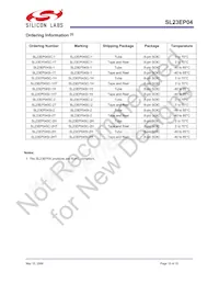 SL23EP04SI-2T Datasheet Page 15