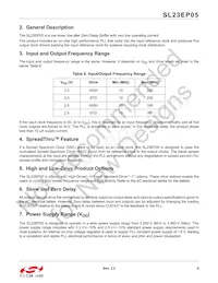 SL23EP05BSI-1HT Datasheet Page 9