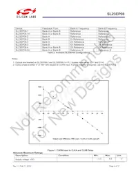 SL23EP08ZC-1T Datasheet Page 4