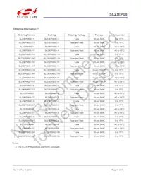 SL23EP08ZC-1T Datasheet Page 17