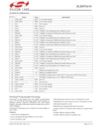 SL28PCIE16ALIT Datasheet Page 2